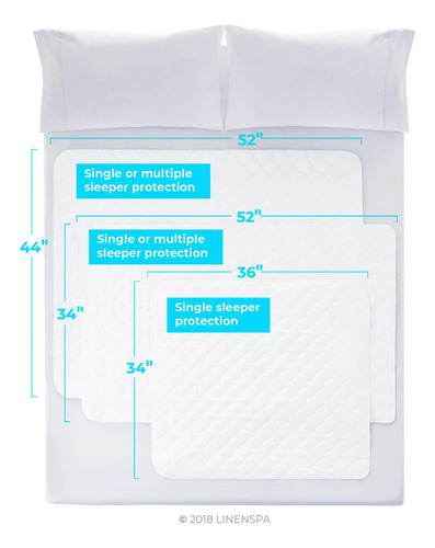 Linenspa Sábana Impermeable Antideslizante De 34 X 52 Y Prot