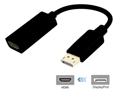 Cable Adaptador Convertidor Displayport Dp A Hdmi Laptop