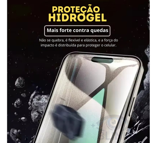 Capa Magsafe Película Hidrogel Para iPhone Ios Fonte Usb C