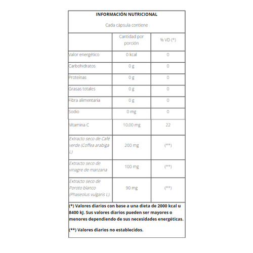 Café Verde Plus Adelgazante Capsulas X 50 Capsulas - Natier