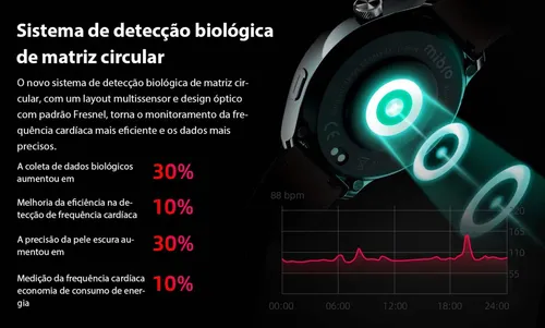 Reloj Inteligente Mibro Watch Lite 3 Pro Con Gps Amoled