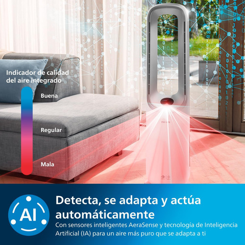 Philips 2 En 1 Purificador Y Ventilador. Filtración Hepa