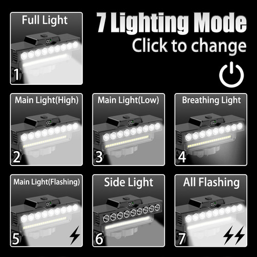 Lámpara Delantera De Bicicleta Con Carga Led Y Luz Trasera D