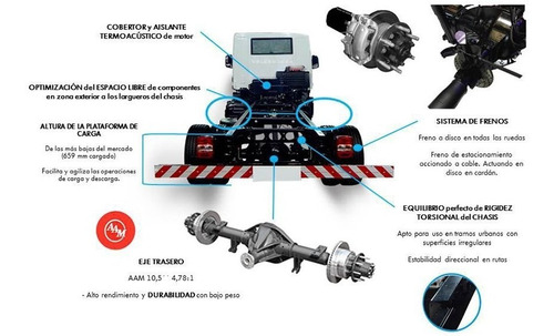 Volkswagen Delivery 6.160 - Entrega Inmediata!