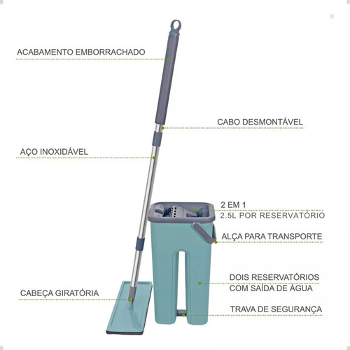 Rodo Flat Mop E Balde Lava Seca Profissional Com 2 Refis