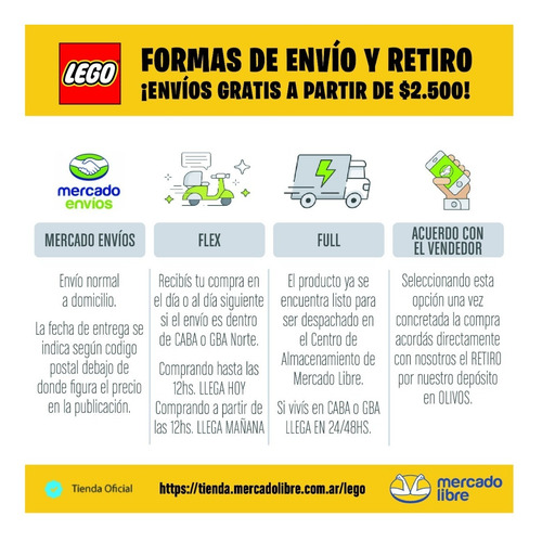 Lego® City - Policía: Unidad Canina (60241)