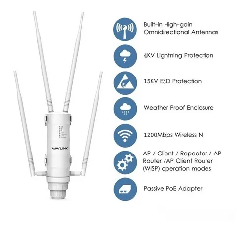 Repetidor Wifi Exterior Impermeable Bandadual Wavlink Ac1200