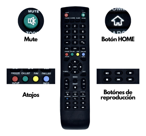 Control Remoto Para Polaroid Android Tv Azul