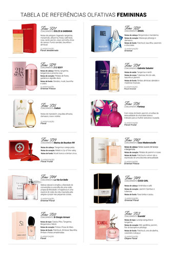 Perfume Fine M70 Luci Luci 50ml Masculino