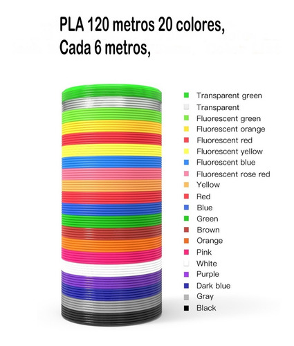 Imagen 3 de 6 de Filamento De Pla Para Pluma 3d Dikale 120 Metros 1.75 Mm