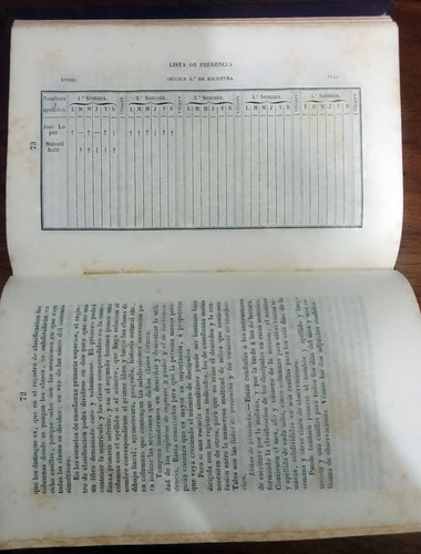 Manual Completo De Enseñanza Simultánea Laureano Figuerola (Usado)