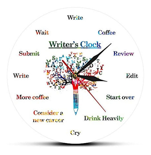 The Geeky Days Time To Write Reloj De Pared Divertido Para E