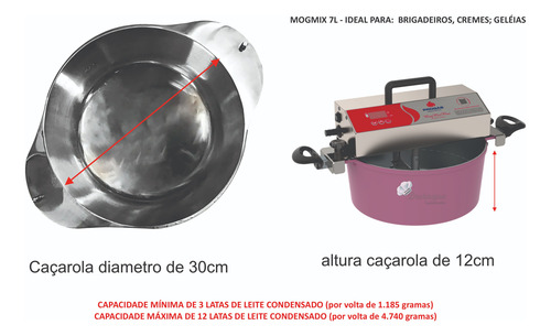 Misturadora De Brigadeiro - Mogmix 7lts Samuel Nolasc