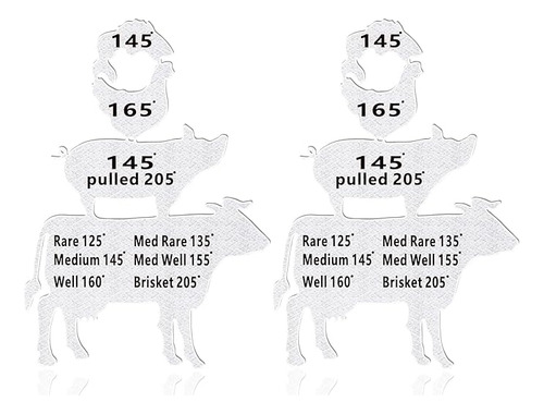 2 Imanes Temperatura Guia Metal Para Ahumar Cerdo Iman Tempe