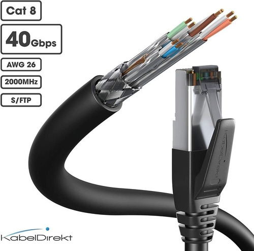 Imagen 1 de 2 de Cable De Internet Red Lan Rj45 Cat8 40gbps 7.5 Metros Nuevo