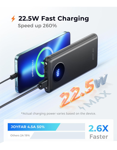 Powerbank Portátil Joyfar 10000mah Usb C Con Cable