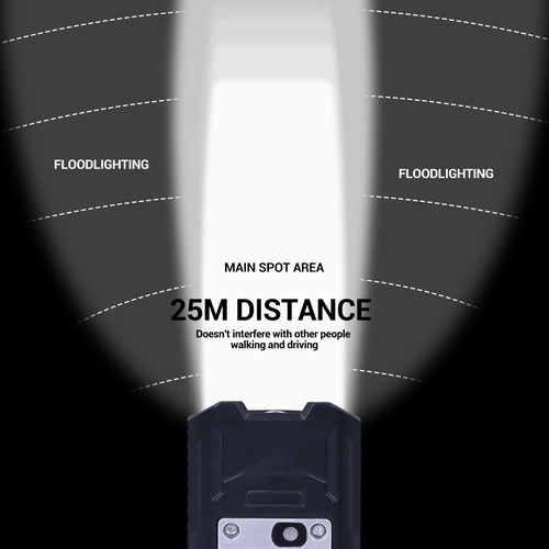 Faro Delantero De Bicicleta De 9 Led, Recargable Por Usb, 10