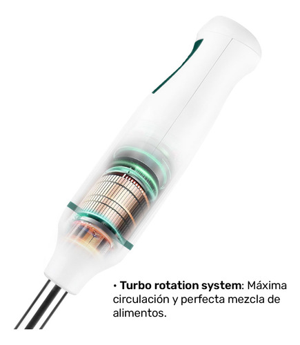 Batidora De Inmersión Taurus Robot 500 Inox Blanca Blanco