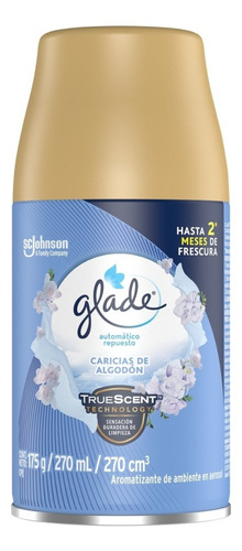 Kit Aromatizante Truescent Glade Aparato Automático Repuesto