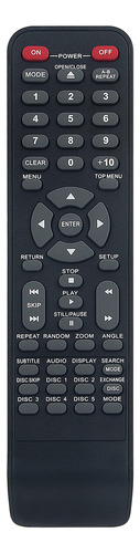 Mando A Distancia Rc-946 Para Denon Dvd, Paquete Compatible