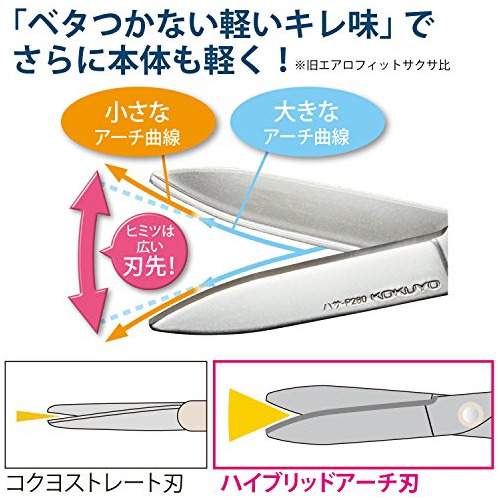 Saxa Glueless Scissors, White, 3d Blade, Symmetrical Ha...
