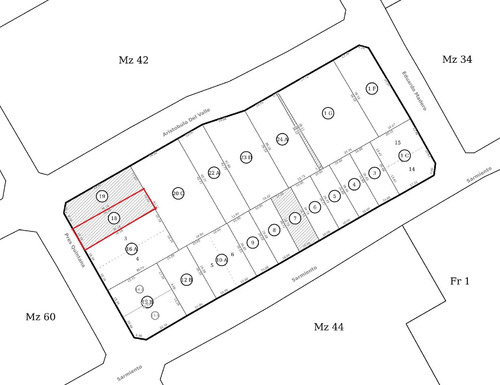 Terreno Lote  En Venta En Libertador / Rio, Martínez, San Isidro