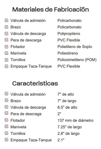 Juego De Herrajes Para Baño Sanitario Wc 2 Pzas 2'' Coflex