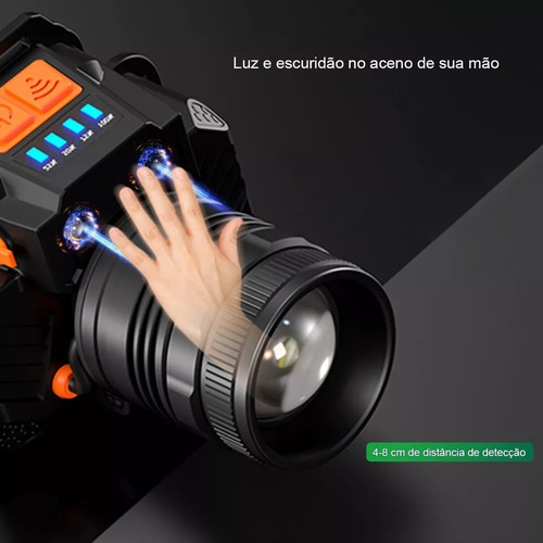 2025 Linterna Frontal Resistente Al Agua, Potente Linterna Y