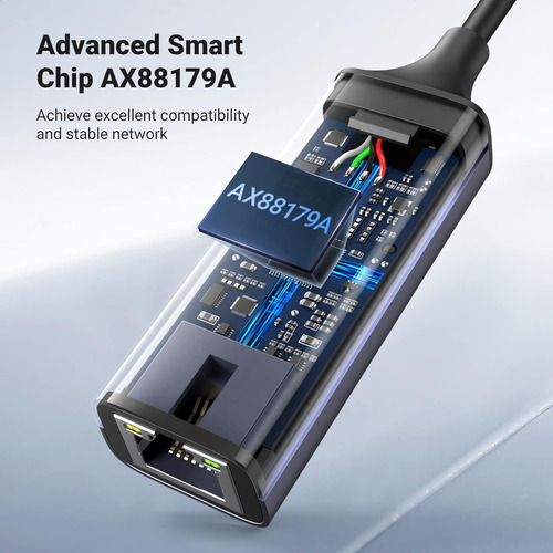 Adaptador Usb 3.0 A Ethernet Ugreen - Nintendo Switch,