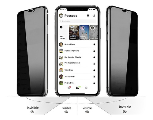 Lámina Hidrogel Anti Espía Para Celular LG Q6 Prime