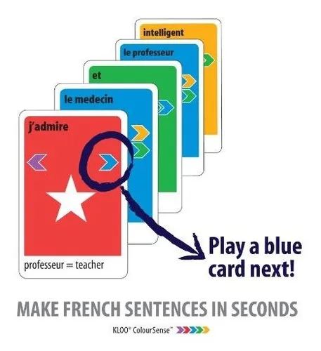 Pack Juegos De Cartas Para Aprender Francés.