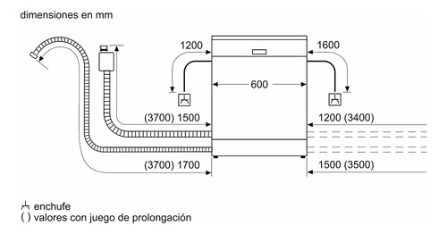 Lavavajillas Bosch 12 Cubiertos Sms2hti60e Acero Inoxidable*