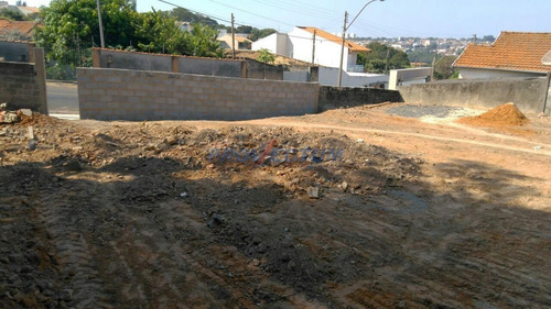 Terreno À Venda Em Jardim São Domingos - Te280030