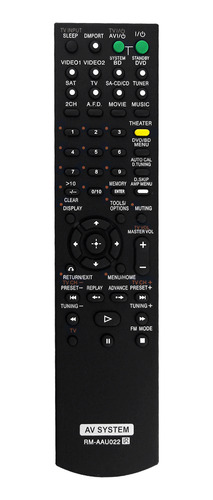 Reemplace El Control Remoto Rm-aau022 Para El Sistema De Cin