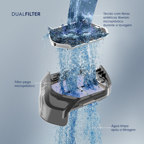 Máquina De Lavar Electrolux 18kg Preta Tripla Filtragem leb Cor Preto