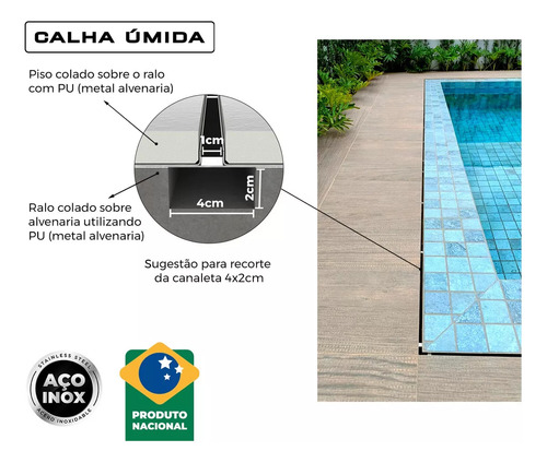 16 Ralos Grelha Linear Borda De Piscina 1 M X 12 Cm Em Inox