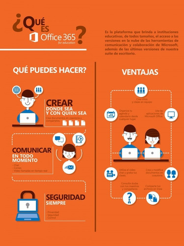 Office 365 2019 Licencia Original Permanente 5 Pc/mac/tablet