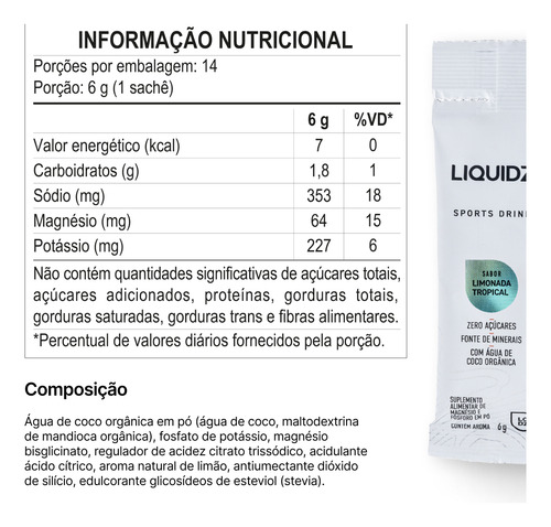 Suplemento Isotonico Liquidz Sabor Limonada Tropical Cx 14un Limonada Tropical