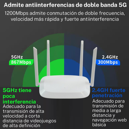Repetidor Amplificador Señal Wifi 2.4/5g Banda Dual 1200mbps Ac1200 Gigabit Aomu