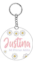 Comprar 20 Llaveros Souvenir Full Color Margaritas Con Nombre