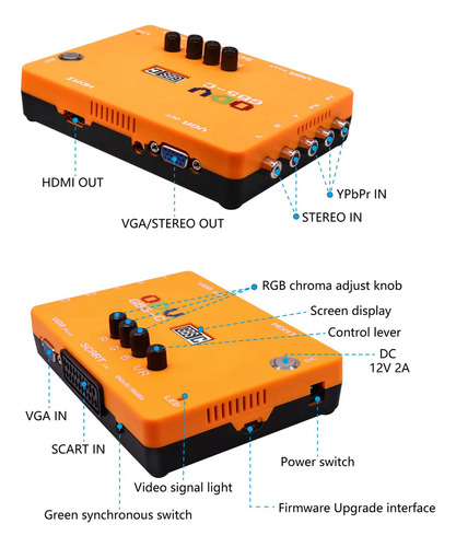 C8odv-gbs-c Aiocontrol Rgbs/ypbpr/rgbhv A Vga/-comp-fs