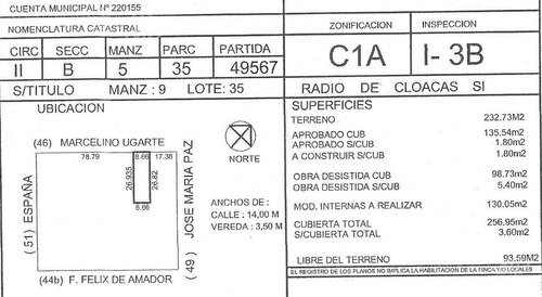 Imagen 2 de 7 de Excelente Local Con Oficinas Sobre 230 Mts - Olivos-maipu/uzal