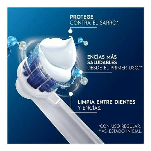 Pasta Dental Oral-b EncĂas Detox Sarro Prevent 80ml - 12 Pzs