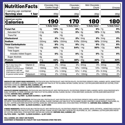 Barras De Proteina Quest Nutrition Ultimate Variety Pack,