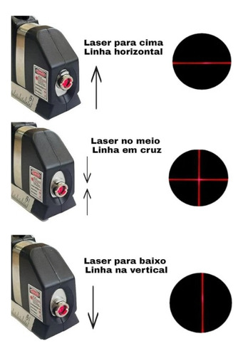 Nível A Laser 3 Linhas E Trena Régua Nivelador Construção