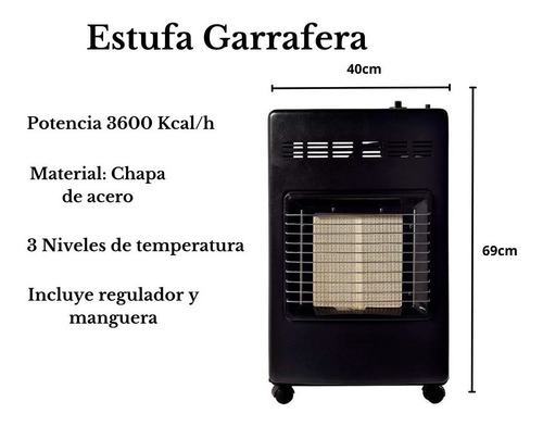 Imagen 3 de 10 de Estufa Exterior Garrafera Calefactor A Gas Envasado Garrafa