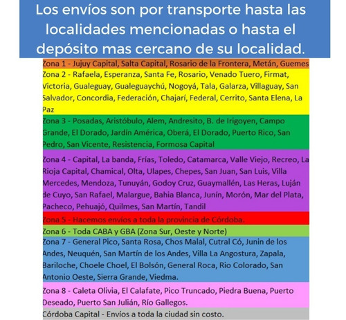 Mesada Bacha Simple 180 Cm De Apoyo Sopapa P/ Bajo Mesada
