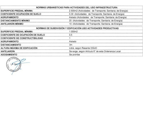 Terreno En Excelente Sector Ideal Para Proyecto Inmobiliario