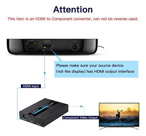 Convertidor De Hdmi A Componente Con Escalador, Hdmi De 1080