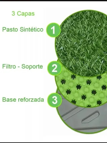 Baño Pet Potty Para Perros Reutilizable Sanitario Mascotas